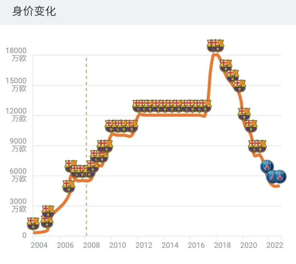 赔率计算公式实际案例演练。
