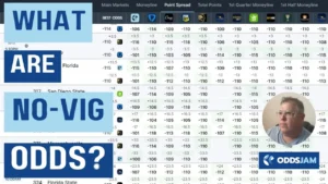 足球赔率图表显示屏，数字闪烁的投注界面。